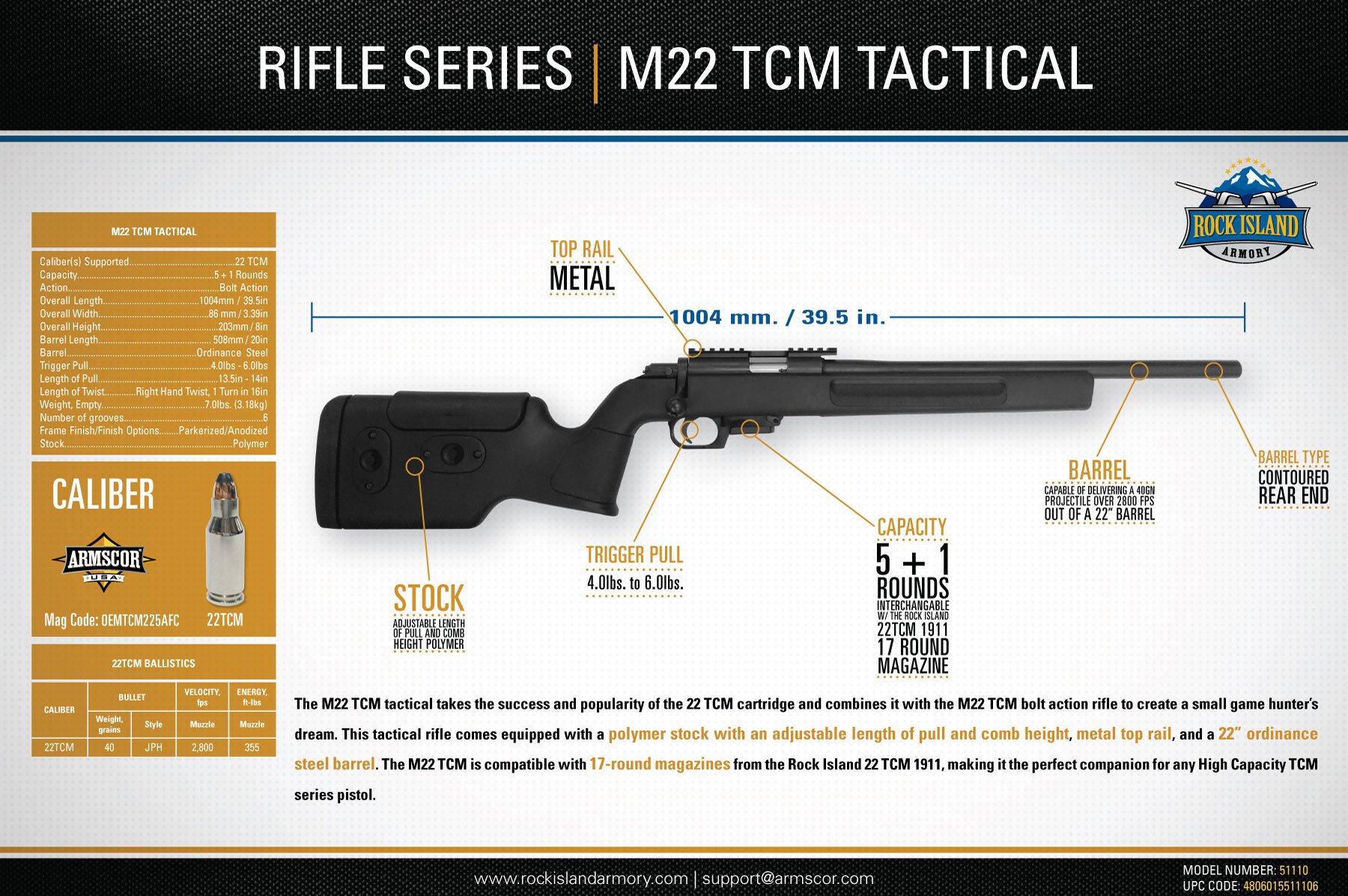 spec m21